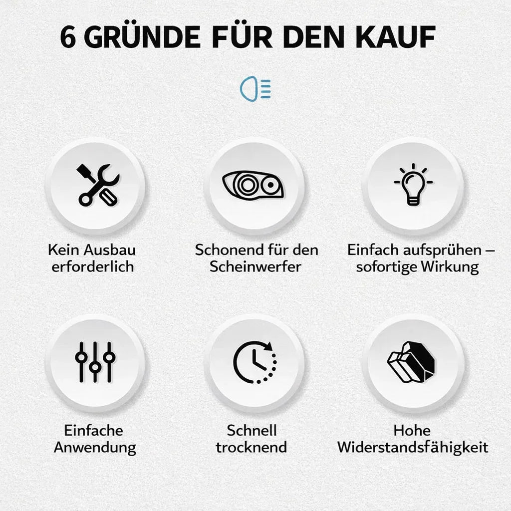Scheinwerfer-Restaurationsspray – Lösung bei matten, vergilbten oder trüben Autoscheinwerfern