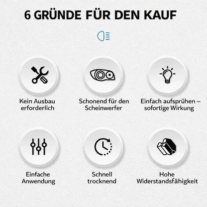 Scheinwerfer-Restaurationsspray – Lösung bei matten, vergilbten oder trüben Autoscheinwerfern
