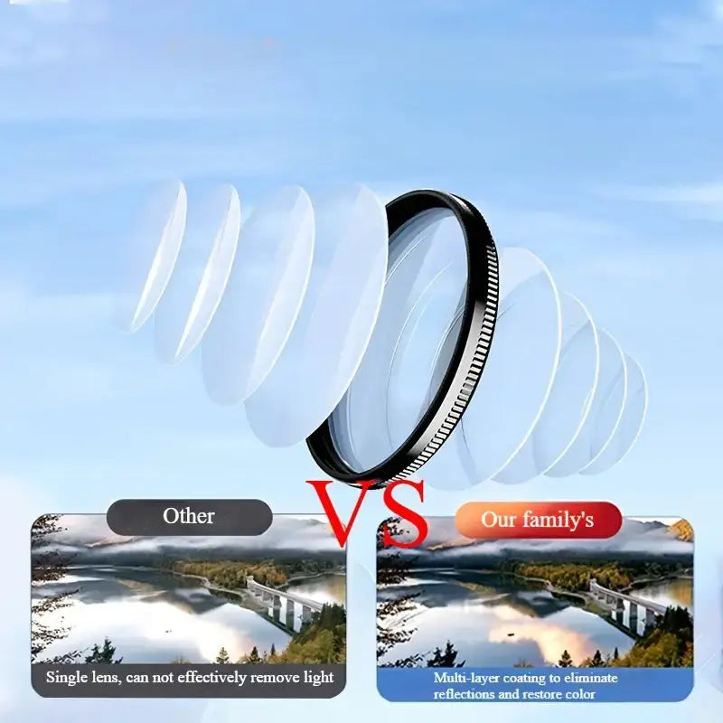 52mm CPL-Filter für Smartphones – Weniger Blendung & Sattere Farben