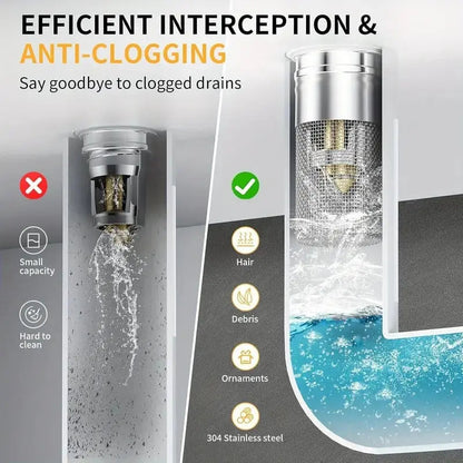 Edelstahl Abflussfilter — Die Lösung gegen Haarverstopfungen im Waschbecken