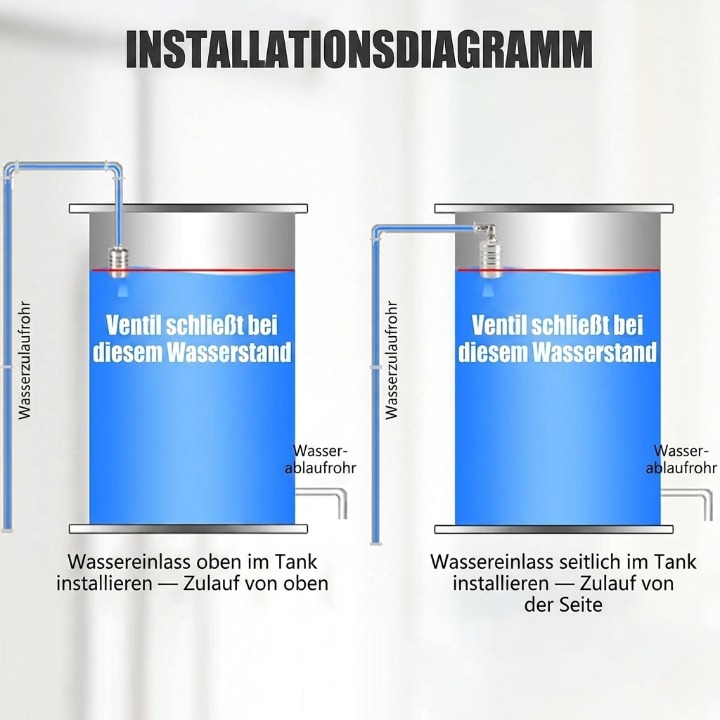Automatisches Schwimmerventil – Edelstahl, ohne Strom