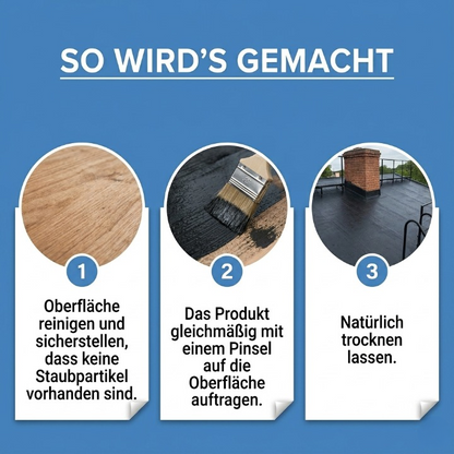 Wasserdichte Versiegelung — schützt Wände, Dächer & Fassaden dauerhaft