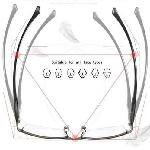 Progressive Gleitsichtbrille mit automatischer Anpassung